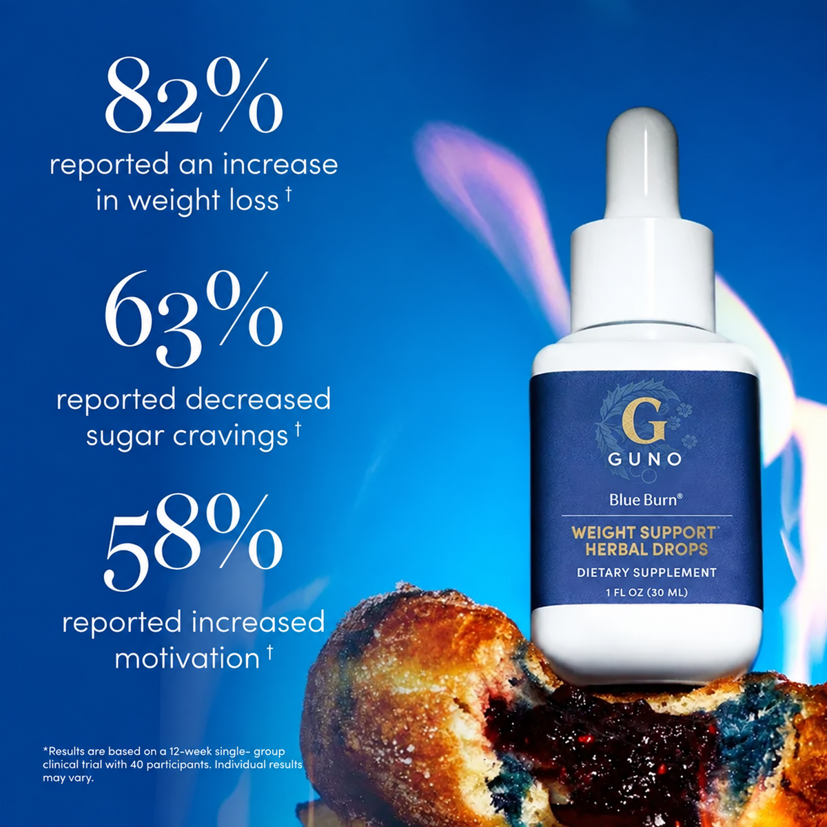Less Food Noise. More Energy for Your Day.