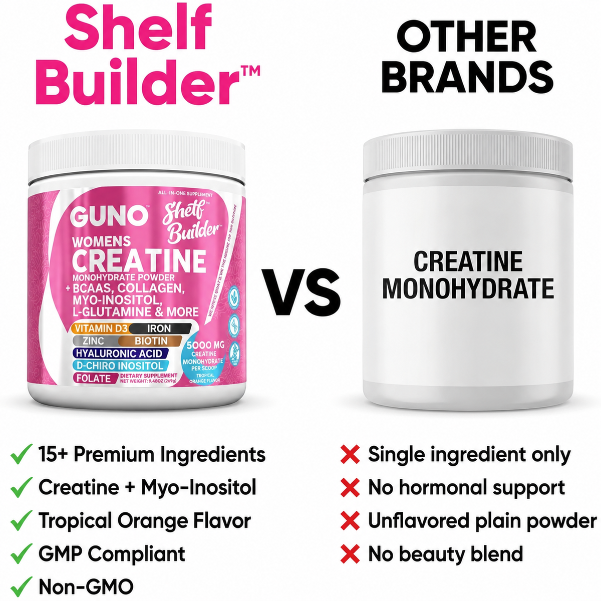 Stronger Muscles. Fuller Curves. More Confidence.