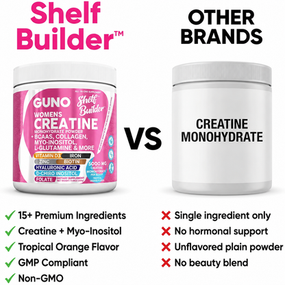 Stronger Muscles. Fuller Curves. More Confidence.