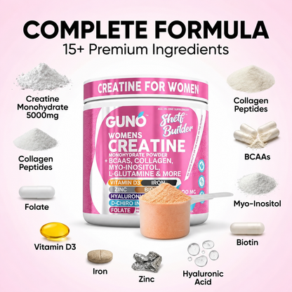 Stronger Muscles. Fuller Curves. More Confidence.