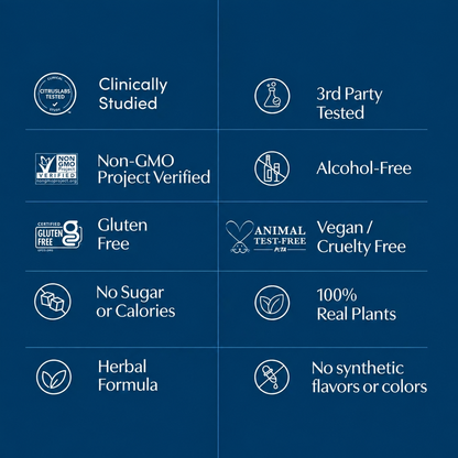 Less Food Noise. More Energy for Your Day.
